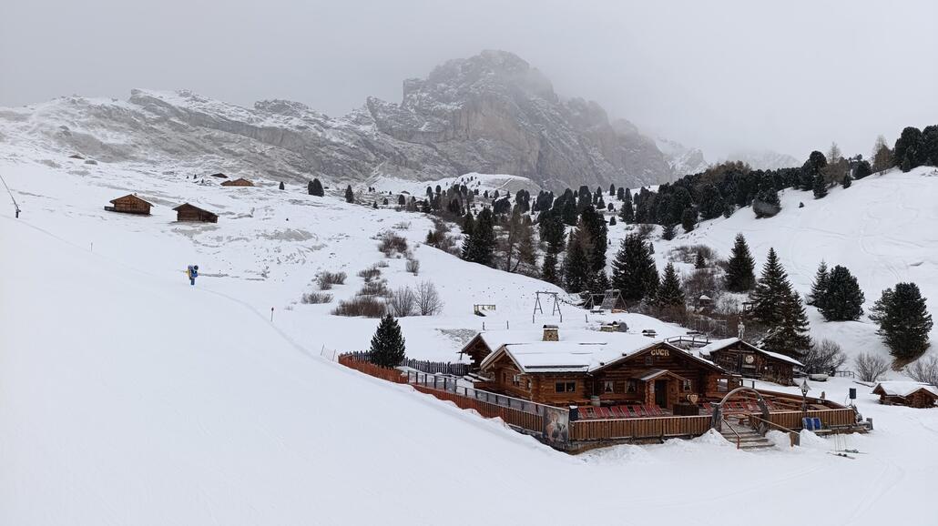 Hat auch "bei Wetter" Charme