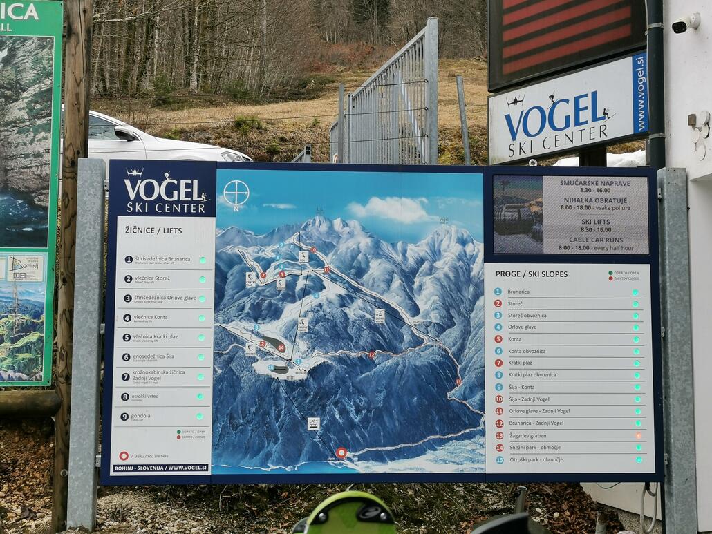 1. Übersichtspanorama.