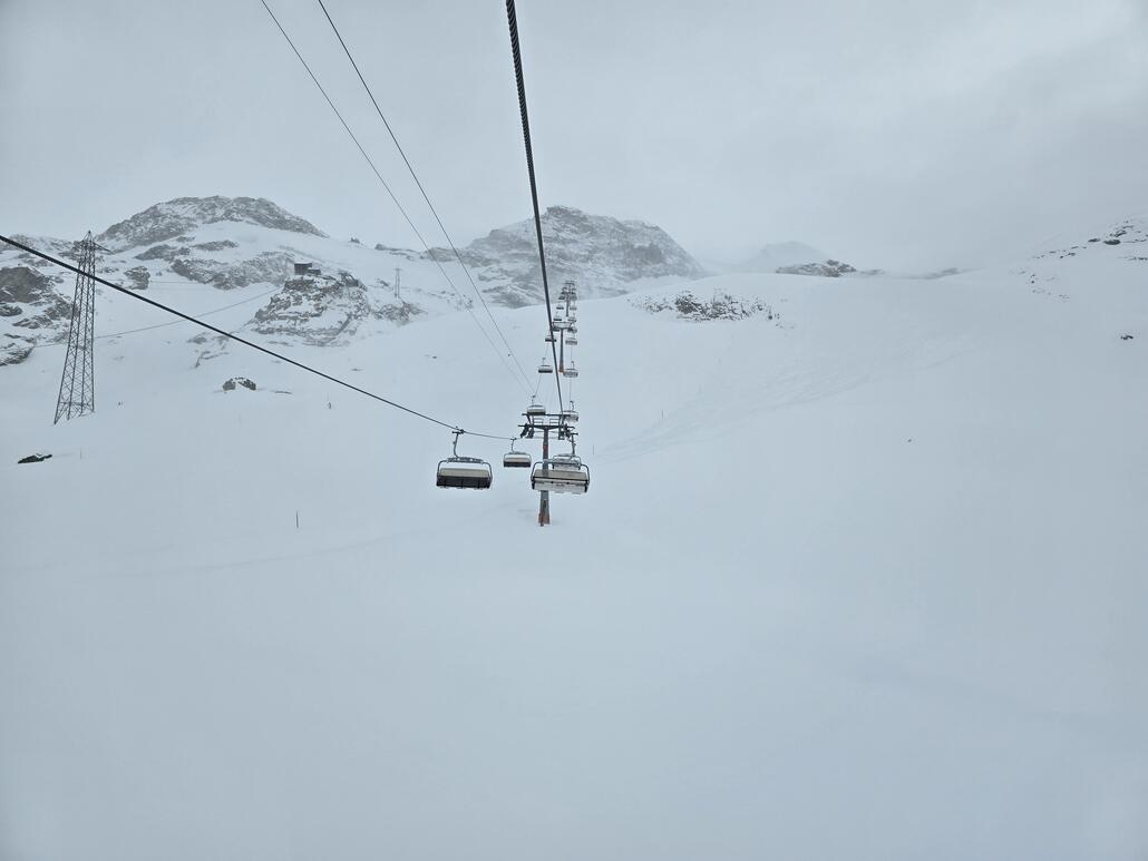 Trübes Wetter am späten Nachmittag.