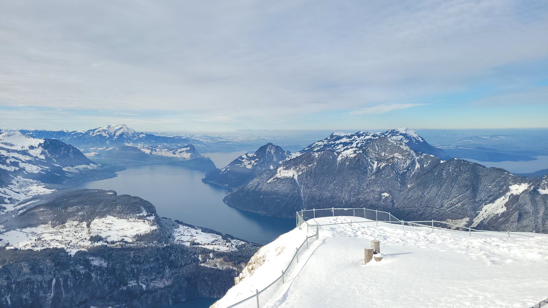 Panoramablick vom Fronalpstock