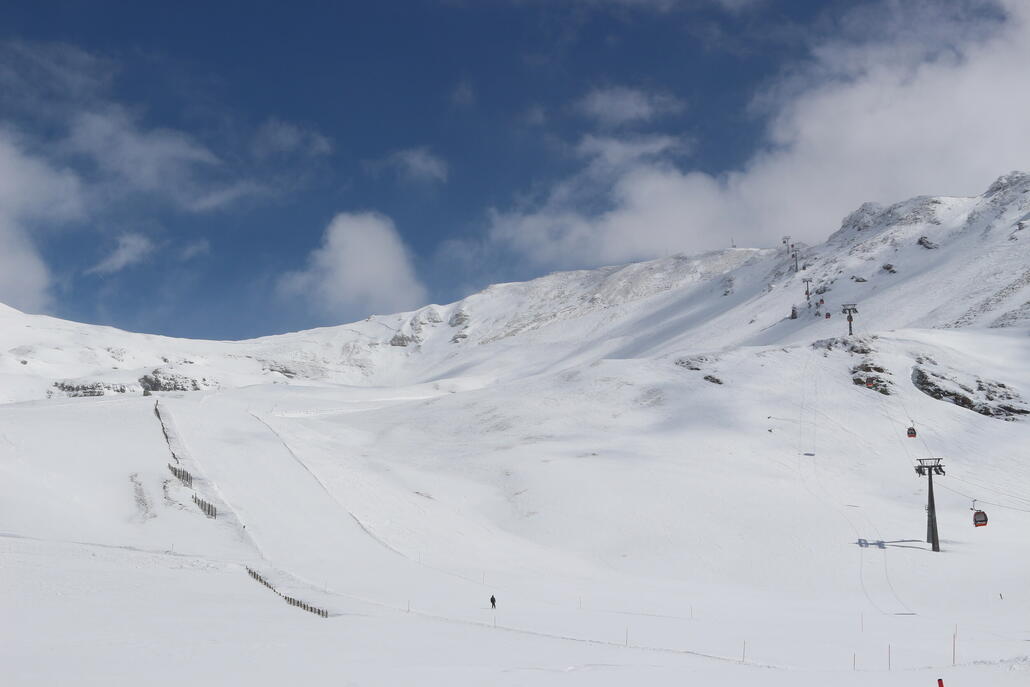 Fallbichl wirklich von 9-16 Uhr perfekt zu fahren.