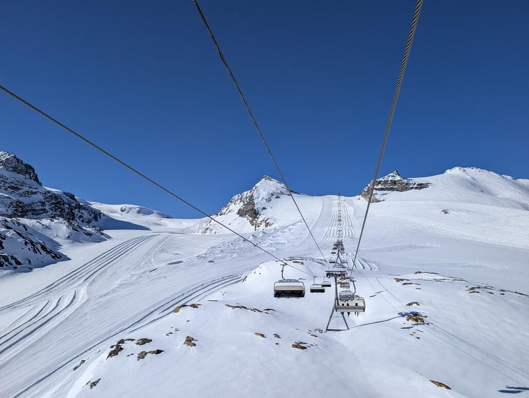 Standardblick Furggsattel