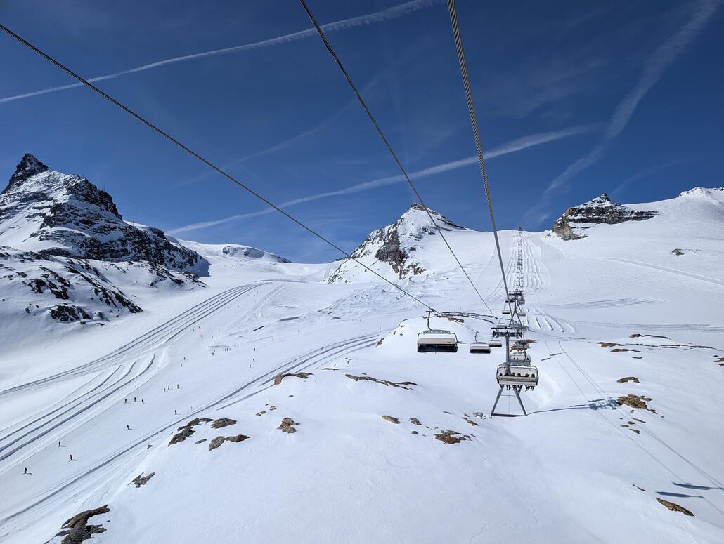 Standardblick zum Start in den Tag