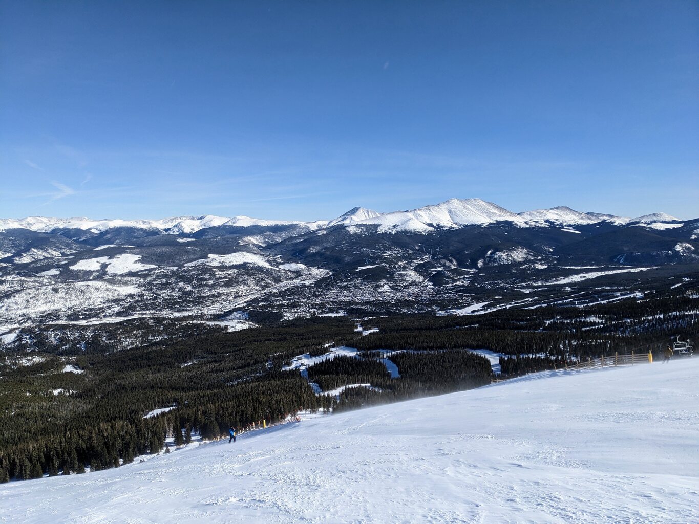 ^ Blick von Peak 6 ins Gebiet und zur Continental Divide. Auf diesem und dem nächsten Foto befinden wir uns auf den erwähnten Elysium Fields. Was für grossartigen, teilweise windgepressten Pulverschnee wir hier vorgefunden haben: wow!