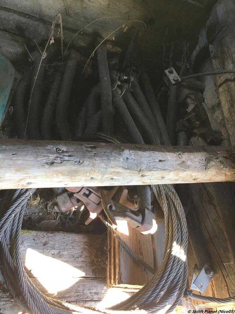 Altes Lagerhaus, mit Aufrollern und Klemmen