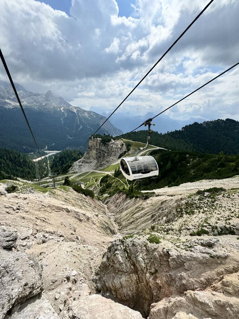 Es geht wider Talwärts