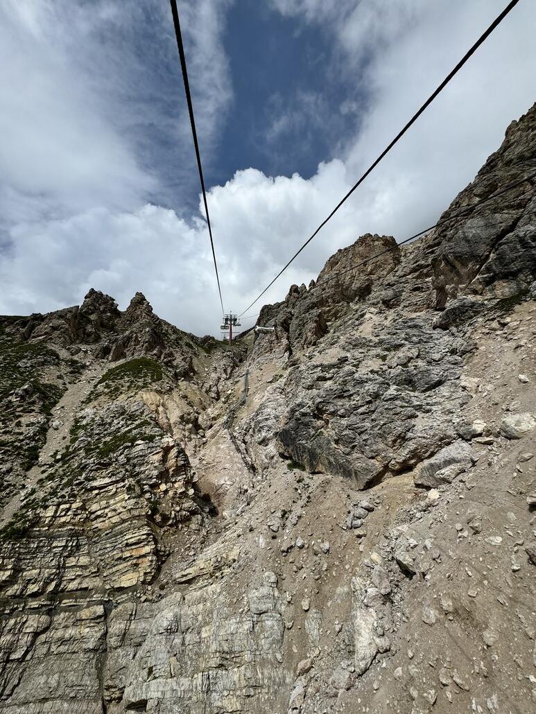 Grosse Bodenabstände