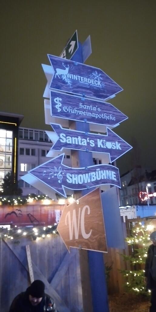 Ein Wegweiser um den Überblick zu bewahren