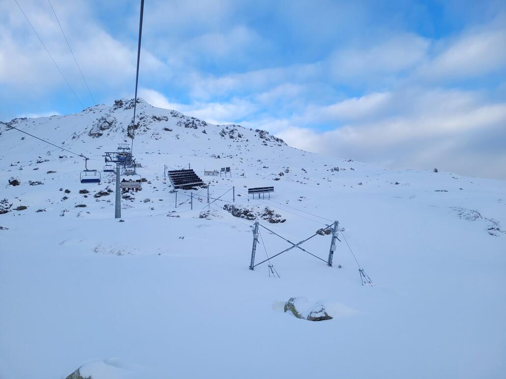 Die Zukunft der schweizer Energiewirtschaft. Hat leider etwas von Italiatrash