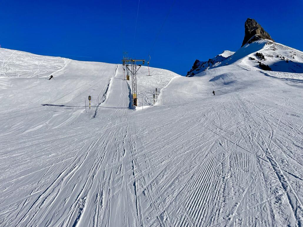 Hm so viel Andrang an Weihnachten/Neujahr…