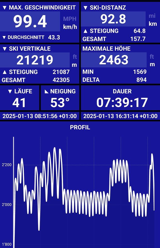 Screenshot_20250113_163418_Ski Tracks.jpg