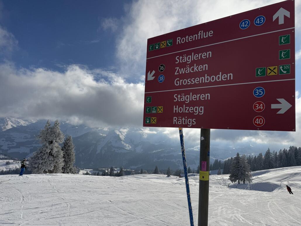 Wer sich am ersten Tag in diesem Gebiet all diese Namen merken kann, findet den Weg zurück zum Ausgangspunkt.