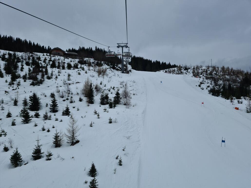 In der 6KSB Panorama