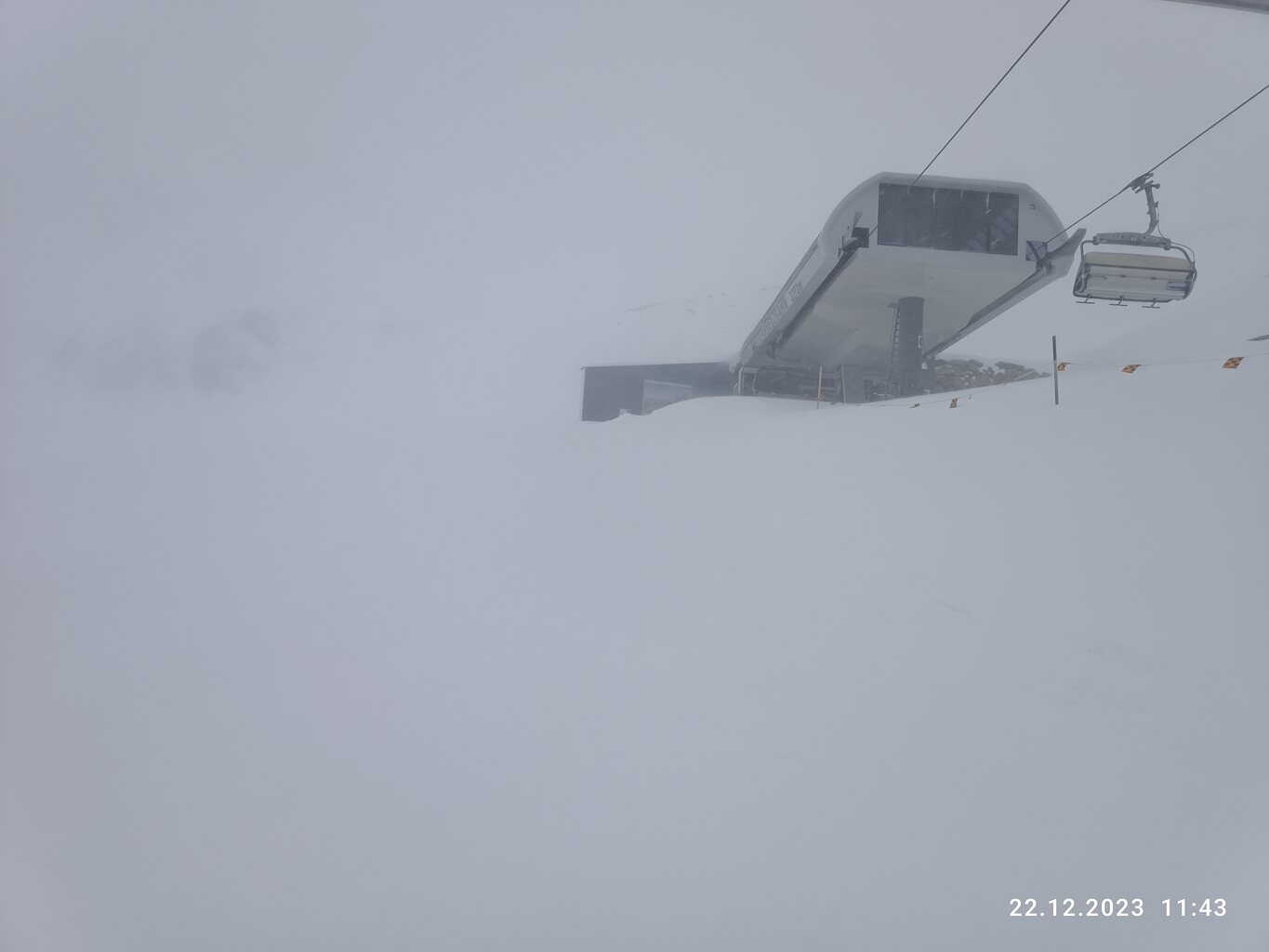 Hier war Wind sehr Stark