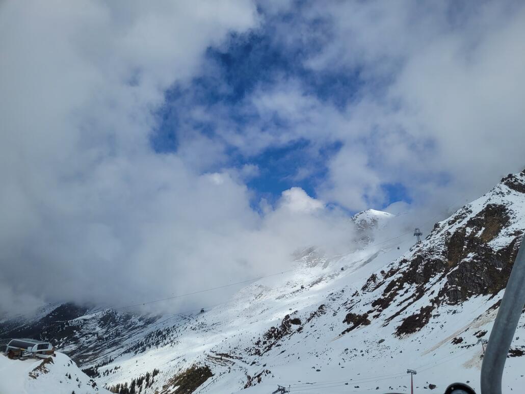 Sehr wechselhaftes Wetter