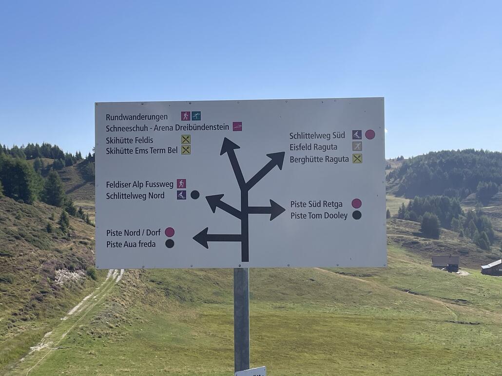Pistentafel bei der Bergstation
