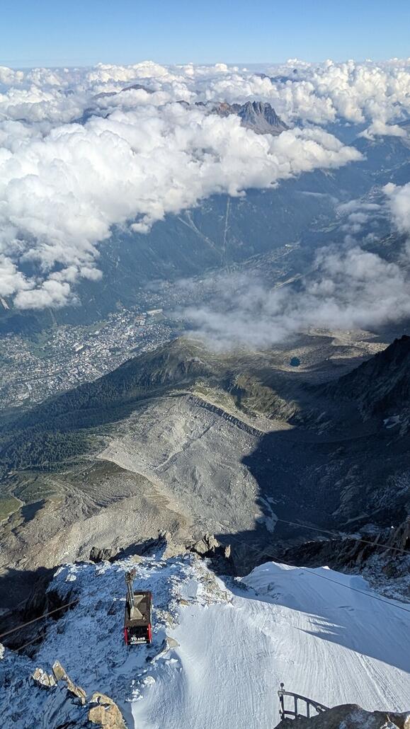 Die Seilbahn aus Chamonix