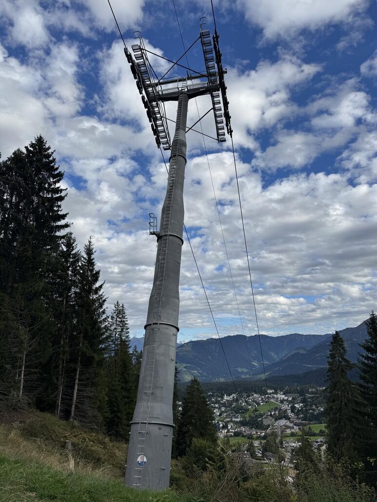 Warum ist die schief?