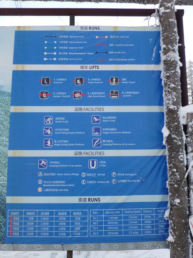 Einiges an (schriftlichen) Infos schon auf Englisch!