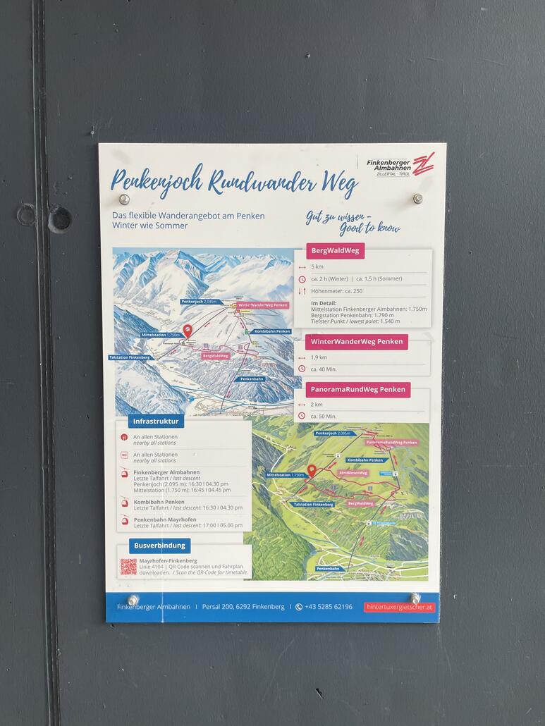 Übersicht - immer den Schilder BergWaldWeg folgen