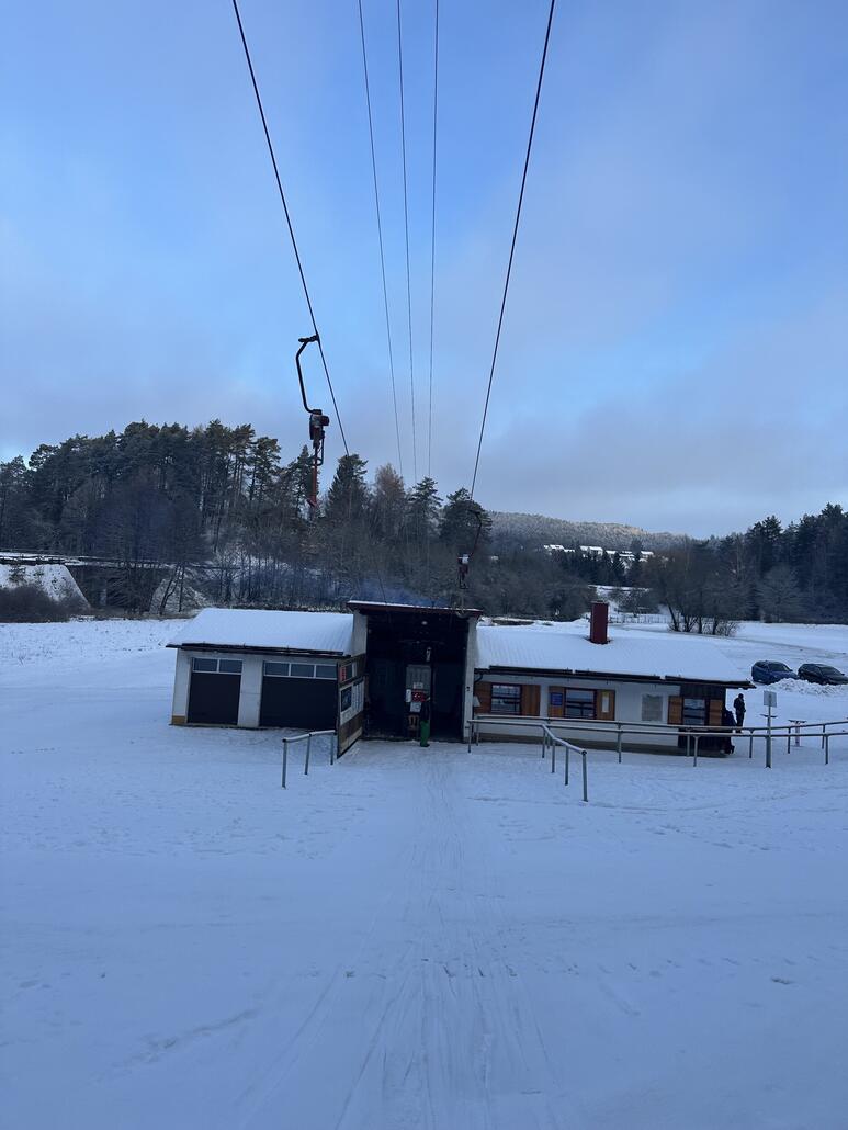 Rückblick (noch bin ich fast der Einzige).