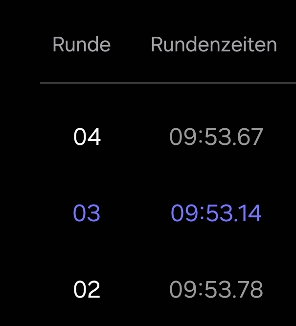 Rundenzeit immer genau am selben Mast in der Sesselbahn genommen