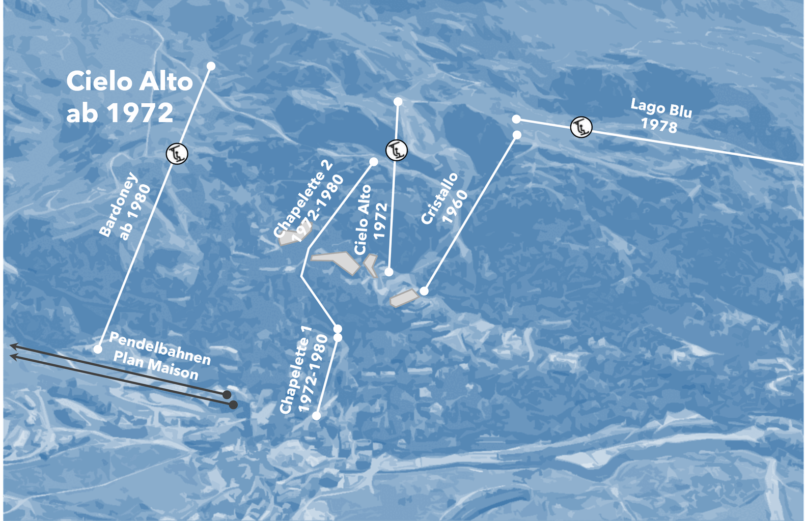 Grafik 2 Chapelette.png